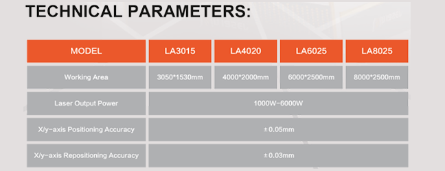 SSS LASER