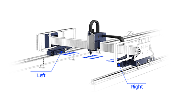 SSS LASER